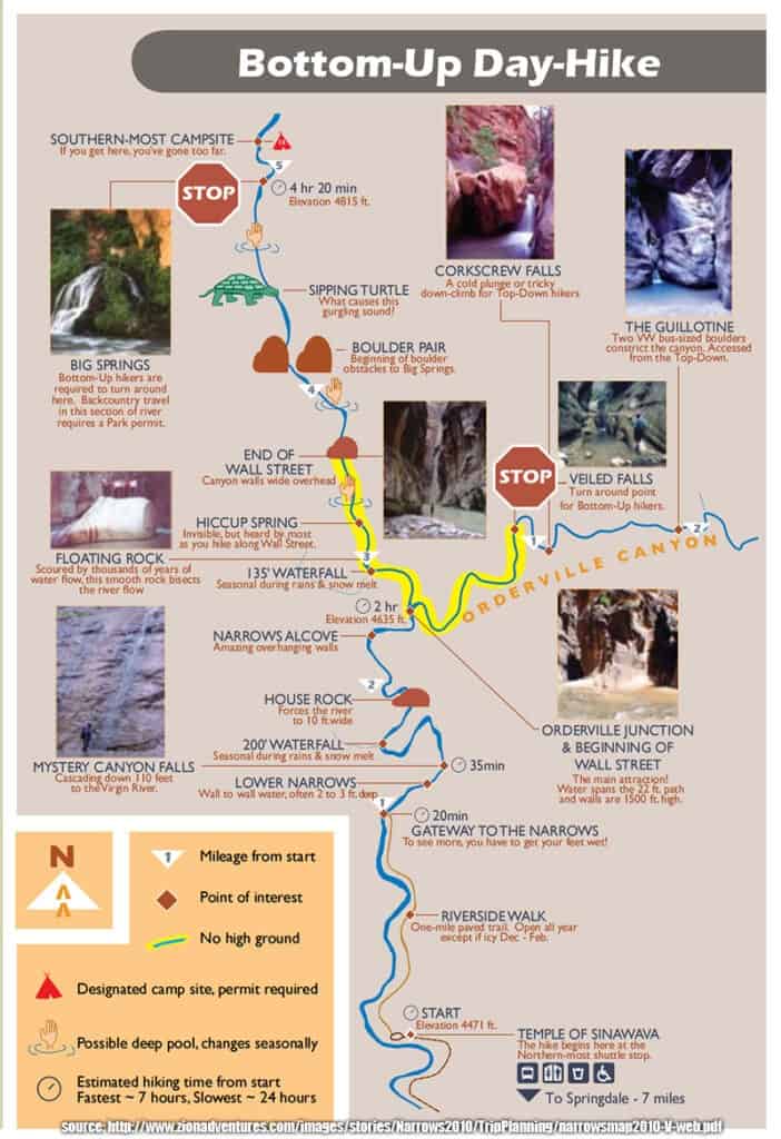 A map of the best places to hike in the narrows in the winter.